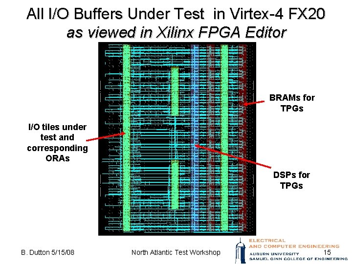 All I/O Buffers Under Test in Virtex-4 FX 20 as viewed in Xilinx FPGA
