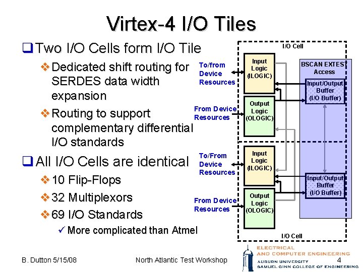 Virtex-4 I/O Tiles q Two I/O Cells form I/O Tile v. Dedicated shift routing