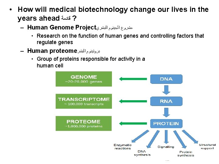  • How will medical biotechnology change our lives in the years ahead ?