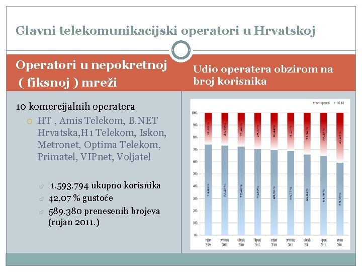 Glavni telekomunikacijski operatori u Hrvatskoj Operatori u nepokretnoj ( fiksnoj ) mreži 10 komercijalnih