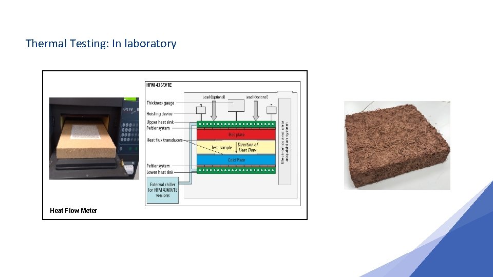 Thermal Testing: In laboratory Heat Flow Meter 