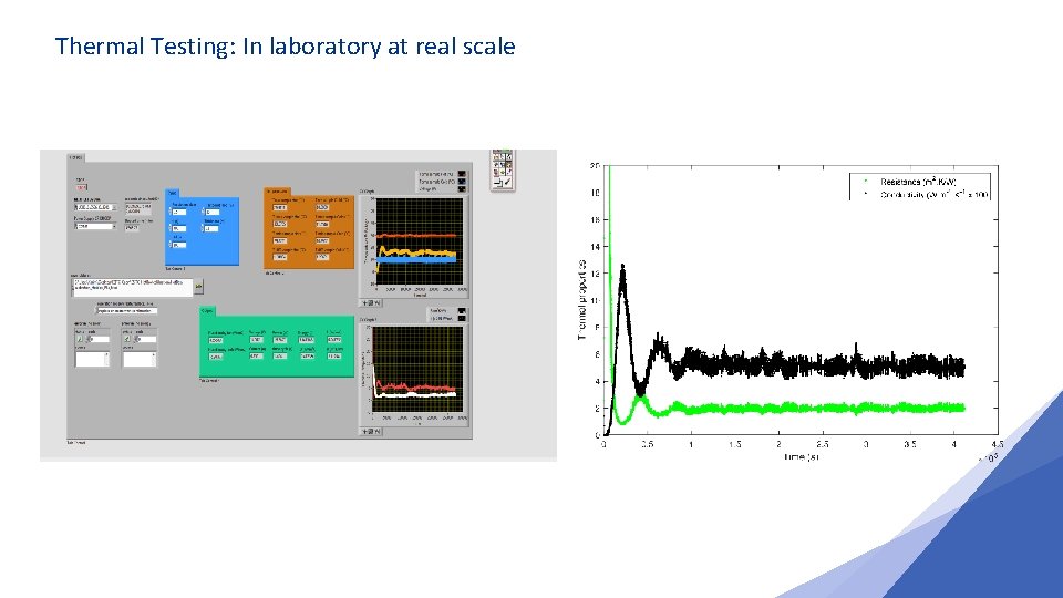 Thermal Testing Building Regulations U Values Life Cycle