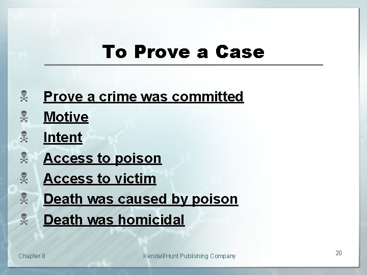 To Prove a Case N N N N Prove a crime was committed Motive