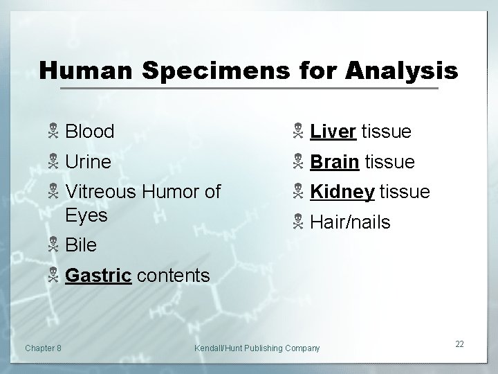 Human Specimens for Analysis N Blood N Urine N Vitreous Humor of Eyes N