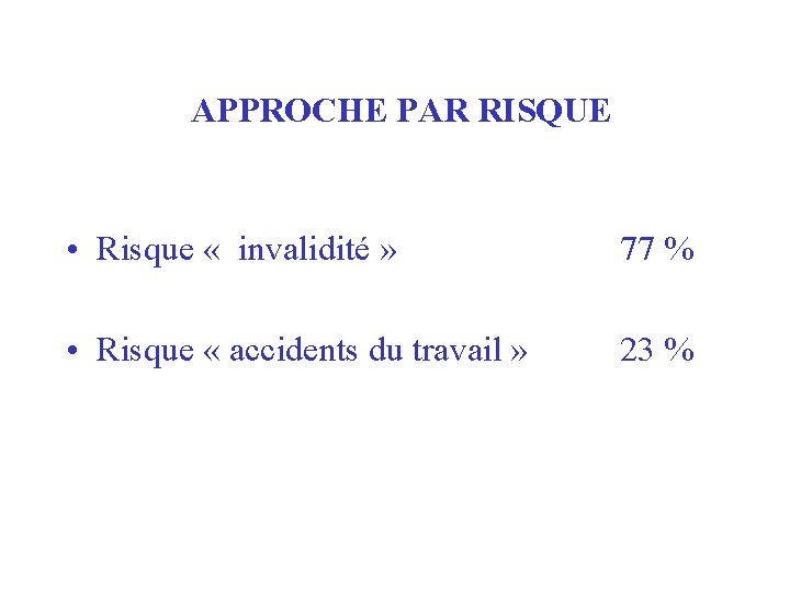 APPROCHE PAR RISQUE • Risque « invalidité » 77 % • Risque « accidents