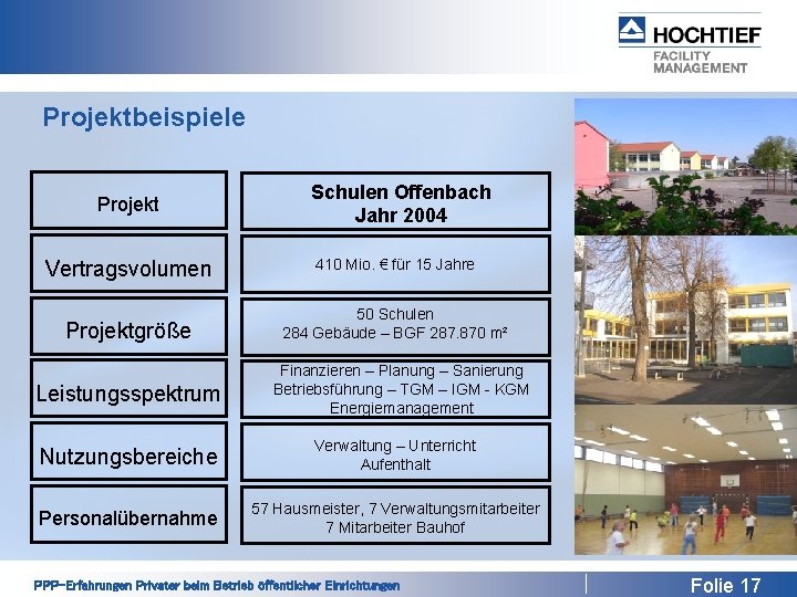 Projektbeispiele Projekt Schulen Offenbach Jahr 2004 Vertragsvolumen 410 Mio. € für 15 Jahre Projektgröße