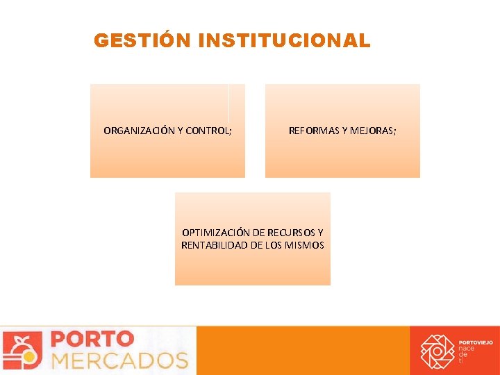 GESTIÓN INSTITUCIONAL ORGANIZACIÓN Y CONTROL; REFORMAS Y MEJORAS; OPTIMIZACIÓN DE RECURSOS Y RENTABILIDAD DE