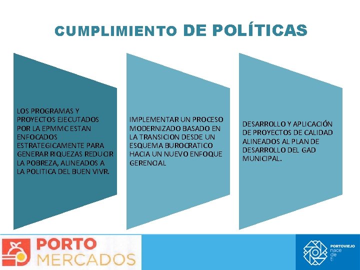 CUMPLIMIENTO DE POLÍTICAS LOS PROGRAMAS Y PROYECTOS EJECUTADOS POR LA EPMMC ESTAN ENFOCADOS ESTRATEGICAMENTE