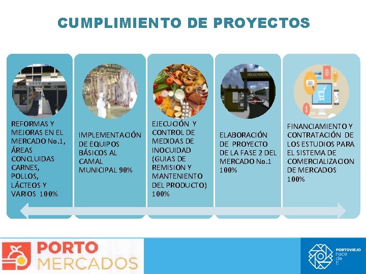 CUMPLIMIENTO DE PROYECTOS REFORMAS Y MEJORAS EN EL MERCADO No. 1, ÁREAS CONCLUIDAS CARNES,