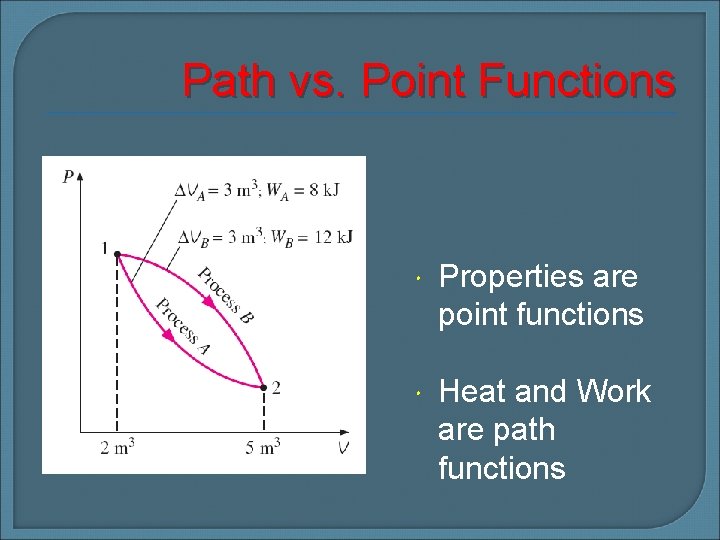 Path vs. Point Functions Properties are point functions Heat and Work are path functions