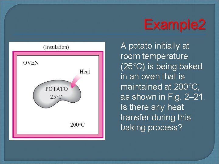 Example 2 A potato initially at room temperature (25°C) is being baked in an