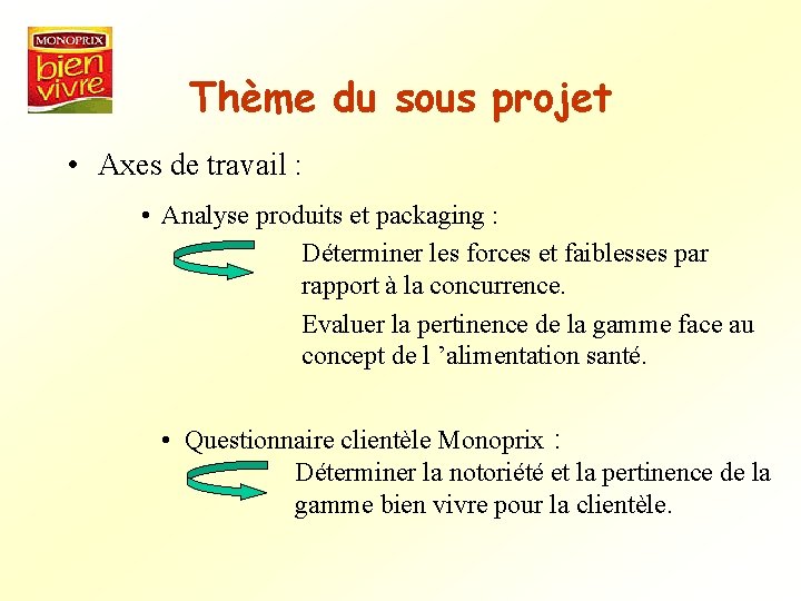 Thème du sous projet • Axes de travail : • Analyse produits et packaging