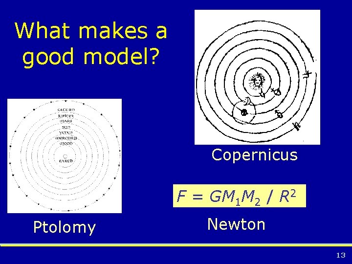 What makes a good model? Copernicus F = GM 1 M 2 / R