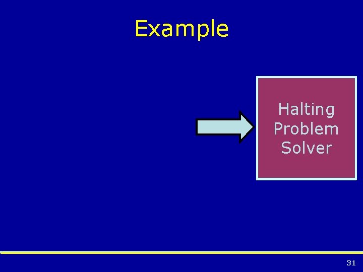 Example Halting Problem Solver 31 