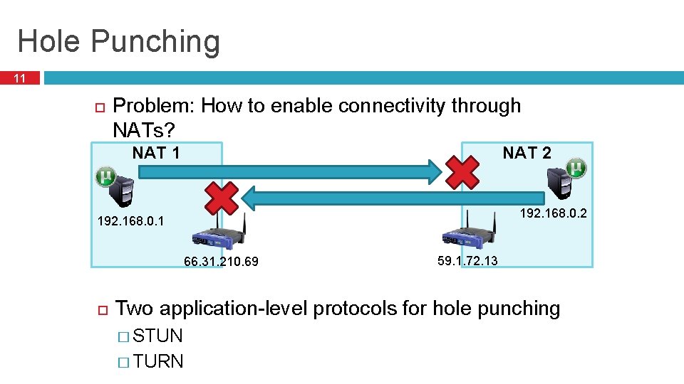 Hole Punching 11 Problem: How to enable connectivity through NATs? NAT 1 NAT 2