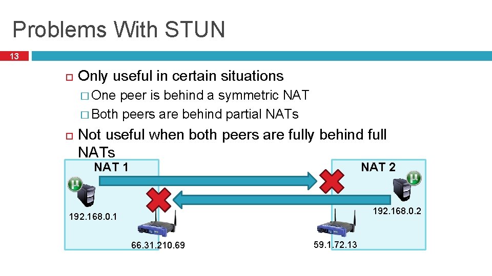 Problems With STUN 13 Only useful in certain situations � One peer is behind