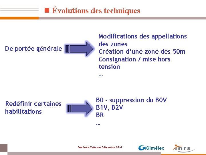 n Évolutions des techniques De portée générale Redéfinir certaines habilitations Modifications des appellations des