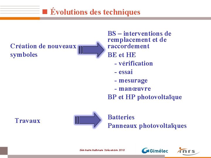 n Évolutions des techniques Création de nouveaux symboles Travaux BS – interventions de remplacement