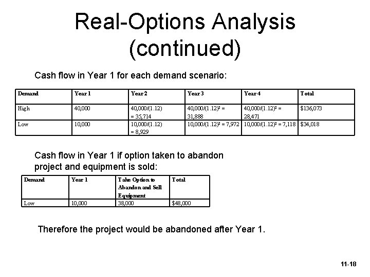 Real-Options Analysis (continued) Cash flow in Year 1 for each demand scenario: Demand Year