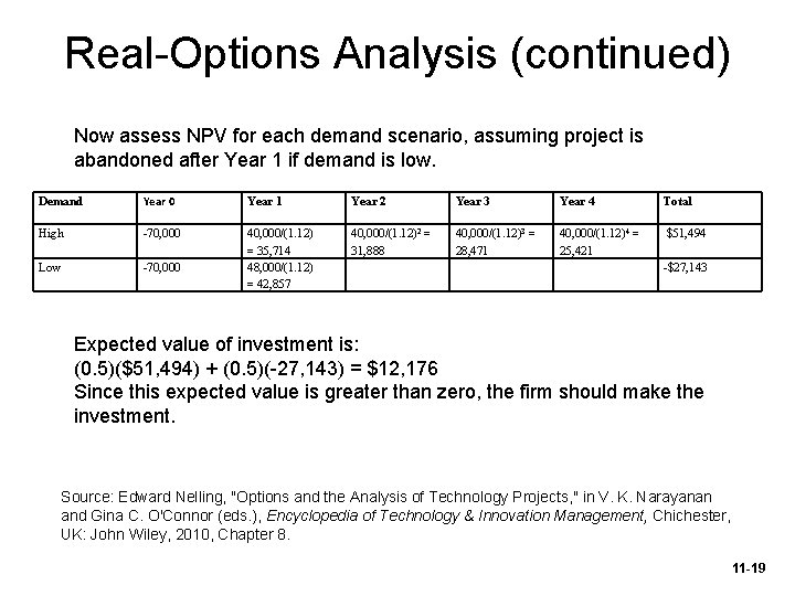 Real-Options Analysis (continued) Now assess NPV for each demand scenario, assuming project is abandoned