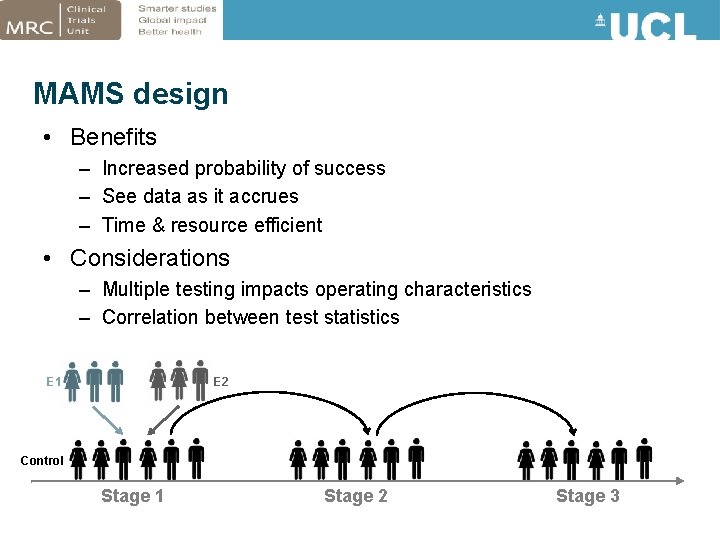 MAMS design • Benefits – Increased probability of success – See data as it