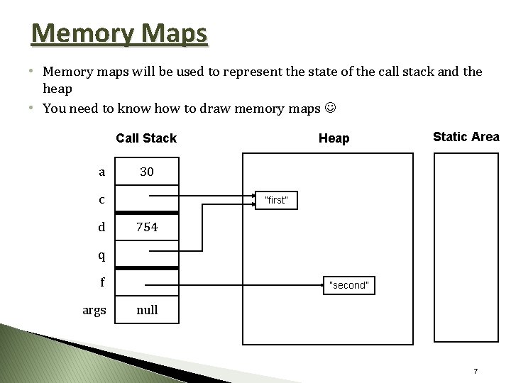 Memory Maps • Memory maps will be used to represent the state of the