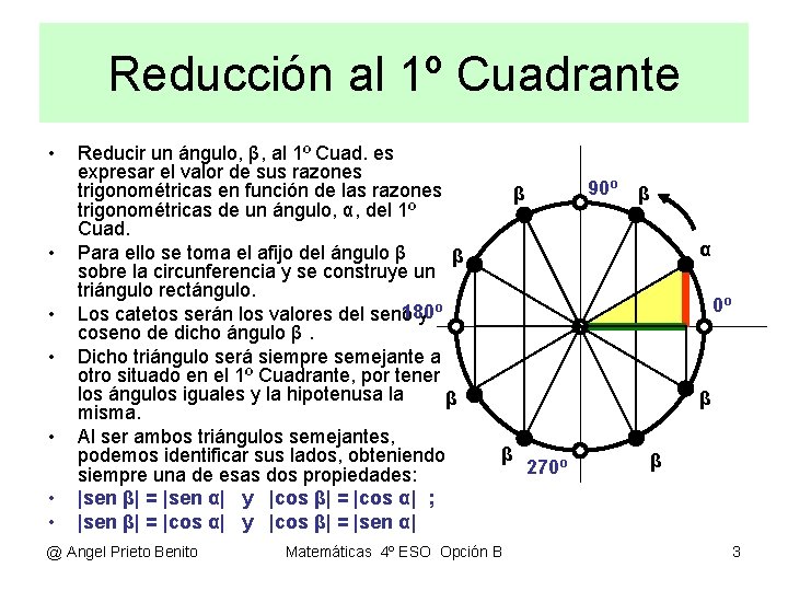 Reducción al 1º Cuadrante • • Reducir un ángulo, β, al 1º Cuad. es