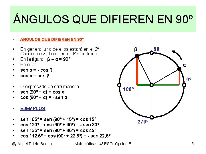 ÁNGULOS QUE DIFIEREN EN 90º • ANGULOS QUE DIFIEREN EN 90º • • •
