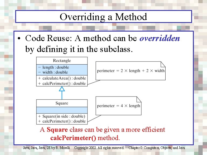 Overriding a Method • Code Reuse: A method can be overridden by defining it