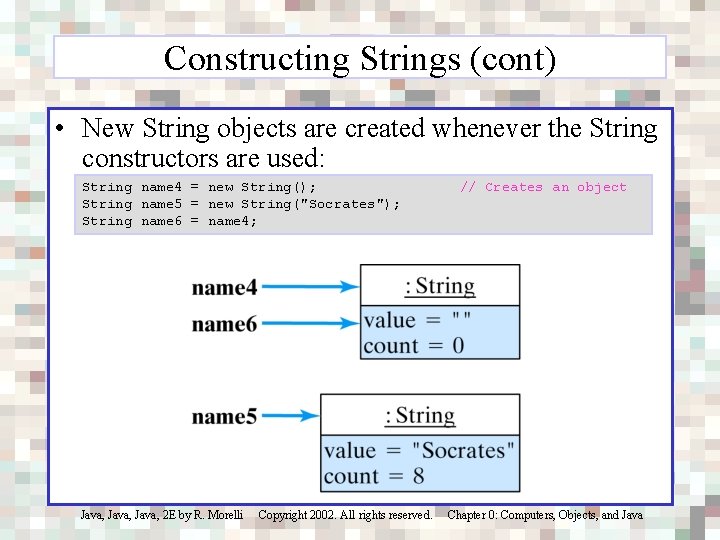 Constructing Strings (cont) • New String objects are created whenever the String constructors are