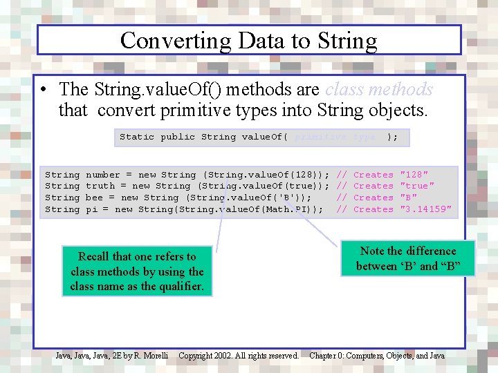 Converting Data to String • The String. value. Of() methods are class methods that