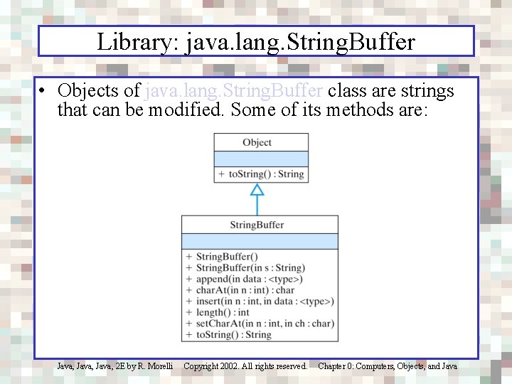 Library: java. lang. String. Buffer • Objects of java. lang. String. Buffer class are