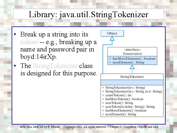 Library: java. util. String. Tokenizer • Break up a string into its tokens --