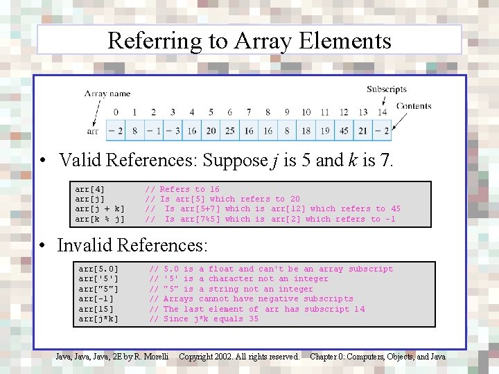 Referring to Array Elements • Valid References: Suppose j is 5 and k is