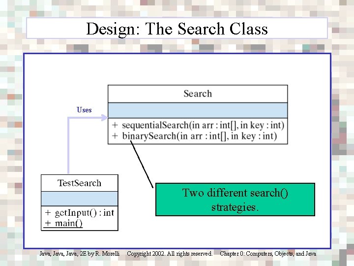 Design: The Search Class Uses Two different search() strategies. Java, 2 E by R.