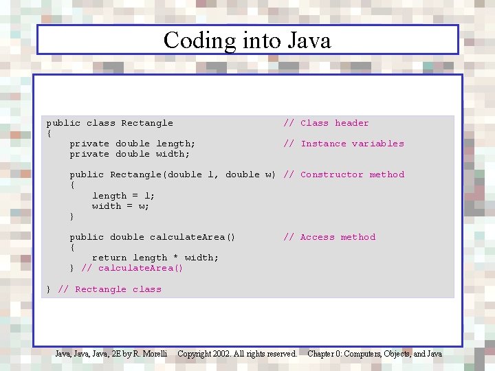 Coding into Java public class Rectangle { private double length; private double width; //