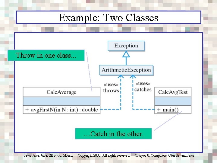 Example: Two Classes Throw in one class. . . …Catch in the other. Java,