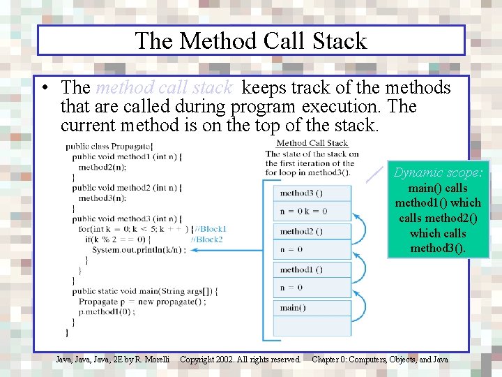 The Method Call Stack • The method call stack keeps track of the methods