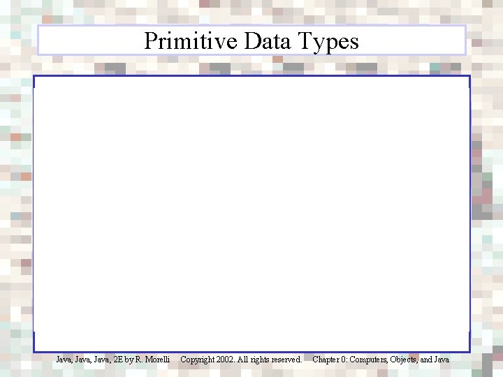 Primitive Data Types Java, 2 E by R. Morelli Copyright 2002. All rights reserved.