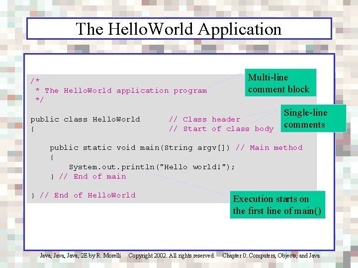 The Hello. World Application /* * The Hello. World application program */ public class