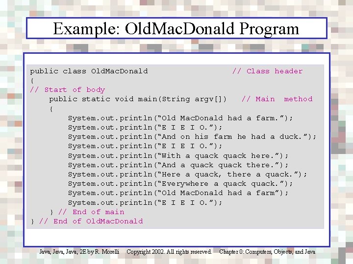 Example: Old. Mac. Donald Program public class Old. Mac. Donald // Class header {