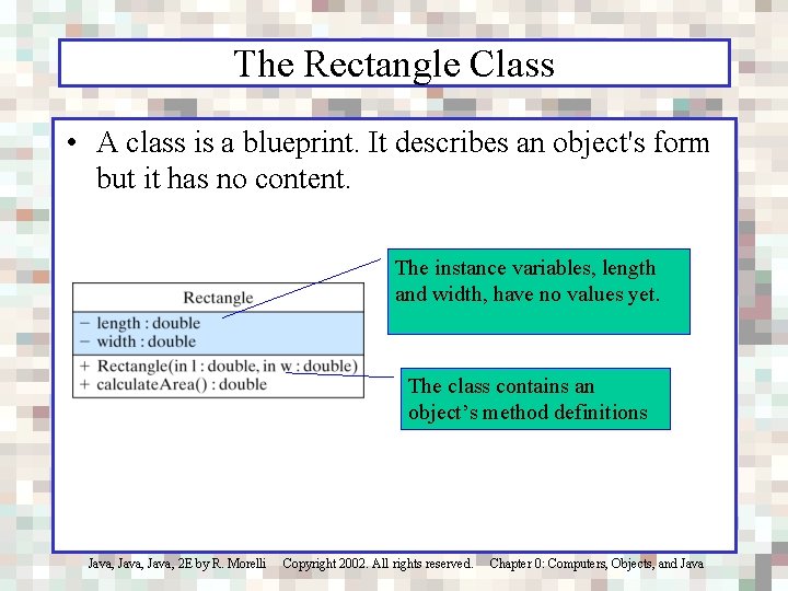 The Rectangle Class • A class is a blueprint. It describes an object's form