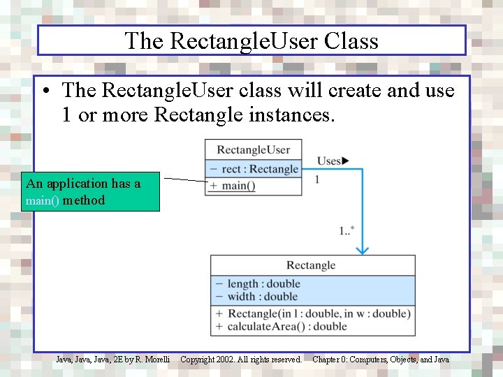 The Rectangle. User Class • The Rectangle. User class will create and use 1