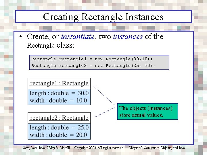 Creating Rectangle Instances • Create, or instantiate, two instances of the Rectangle class: Rectangle