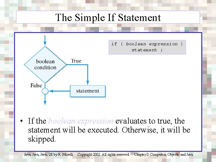 The Simple If Statement if ( boolean expression ) statement ; • If the