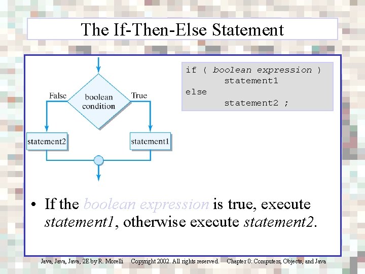 The If-Then-Else Statement if ( boolean expression ) statement 1 else statement 2 ;