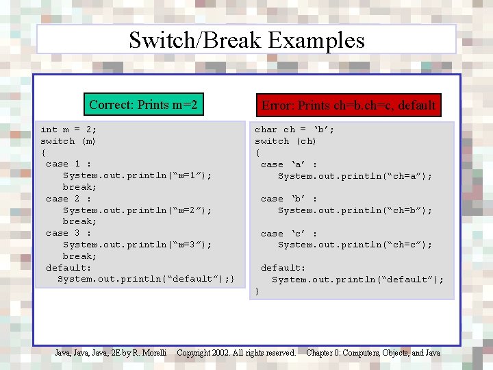 Switch/Break Examples Correct: Prints m=2 int m = 2; switch (m) { case 1