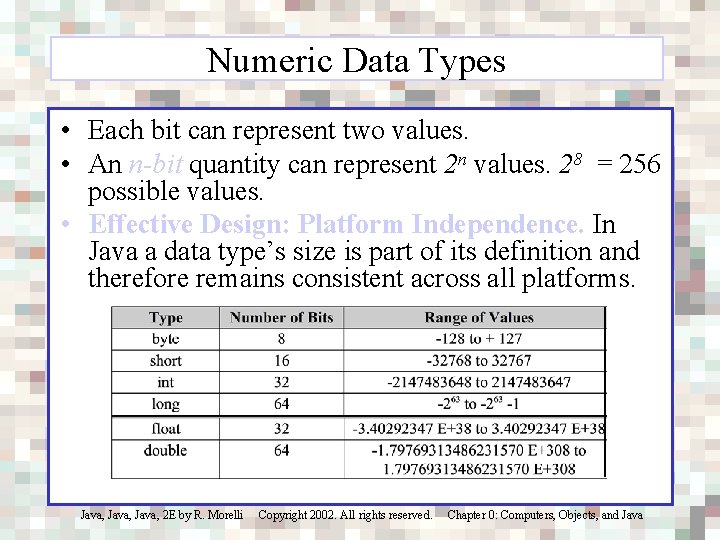Numeric Data Types • Each bit can represent two values. • An n-bit quantity