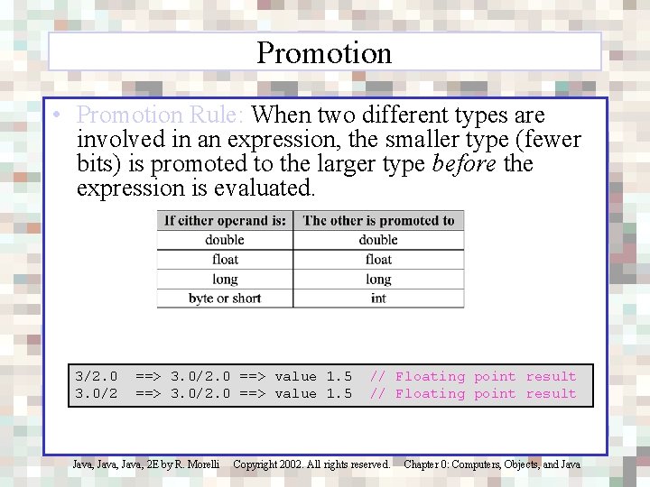 Promotion • Promotion Rule: When two different types are involved in an expression, the