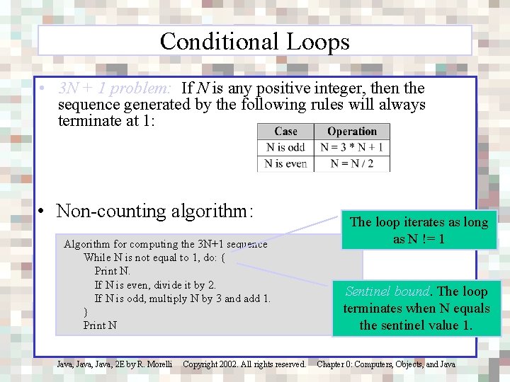Conditional Loops • 3 N + 1 problem: If N is any positive integer,